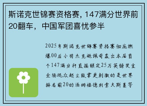 斯诺克世锦赛资格赛, 147满分世界前20翻车，中国军团喜忧参半​